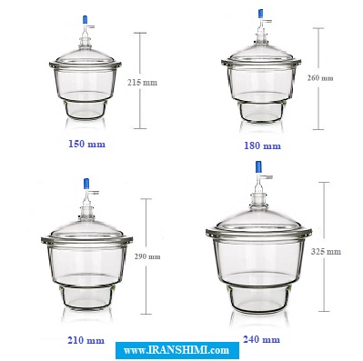 دسیکاتور شیر دار ( خلاء)